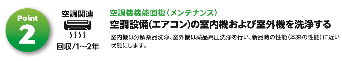 ②空調関連　空調機機能回復（メンテナンス）　空調設備（エアコン）の室内機および室外機を洗浄する。室外機は薬品分解洗浄、室外機は高圧薬品洗浄を行い、新品時の性能（本来の性能）に近い状態にします。