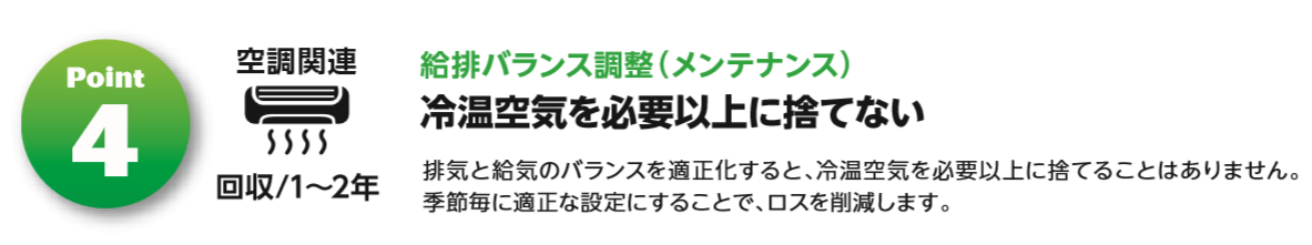 ④空調関連 給排バランス調整（メンテナンス） 冷温空気を必要以上に捨てない。 給気と排気のバランスを適正化すると、冷温空気を必要以上に捨てることはありません。 季節毎に適正な設定にすることで、ロスを削減します。