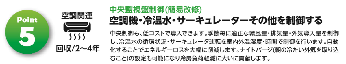 ⑤空調関連　給排バランス制御（簡易改修）　空調機の環風量・排気量・外気量を制御する。　自動制御も低コストで導入可能です。季節毎に適正な環風量・排気量・外気量に制御することでエネルギーロスを解消します。ナイトパージ（朝の冷たい外気を取り込む）